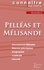 Maurice Maeterlinck - Pelléas et Mélisande - Fiche de lecture.