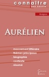 Louis Aragon - Aurélien - Fiche de lecture.