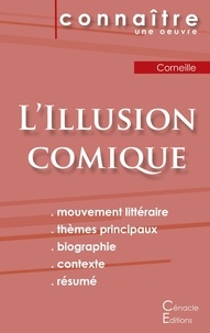 Pierre Corneille - L'illusion comique.