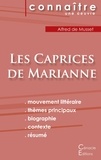 Alfred de Musset - Les caprices de Marianne - Fiche de lecture.