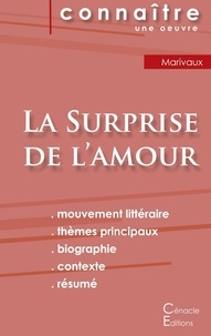 Pierre de Marivaux - La surprise de l'amour - Fiche de lecture.