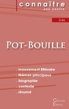 Emile Zola - Pot-Bouille - Fiche de lecture.