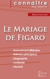  Beaumarchais - Le mariage de Figaro - Fiche de lecture.