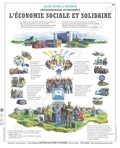  Deyrolle pour l'avenir - L'Economie Sociale et Solidaire - Planche 66x80.