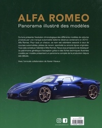 Alfa Romeo. Panorama illustré des modèles