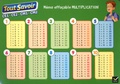  Hatier - Memo effaçable multiplication CE1-CE2-CM1-CM2.