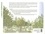 Alexandre Bodin - L'habitat permacole - Guide pratique de la maison écologique et autonome inspirée par la permaculture.