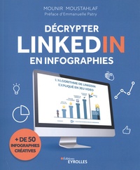 Mounir Moustahlaf - Décrypter LinkedIn en infographies.