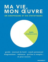  Marabout - Ma vie, mon oeuvre en graphiques et en statistiques.