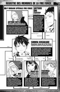 Fire Force Tome 11