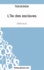  Mon éditeur Numérique - Fiche de lecture : L'île des esclaves - Analyse complète de l'oeuvre.