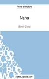  Fichesdelecture.com - Nana - Analyse complète de l'oeuvre.