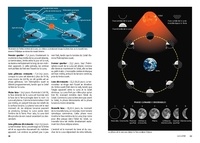 Guide pratique de la Lune. Découvrir, observer, photographier