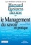  Collectif Harvard Business Sch - Le Management Du Savoir En Pratique.