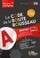 Codes Rousseau - Le code de la route Rousseau.