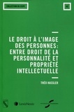 Théo Hassler - Le droit à l'image des personnes : entre droit de la personnalité et propriété intellectuelle.