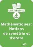Nicole Herr et Jeanine Villani - Graphismes  : Graphismes et mathématiques - MS - Première approche des notions de symétrie et d'ordre - Une série de 4 fiches à télécharger.