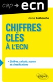 Asma Bekhouche - Chiffres clés à l'ECN - Chiffres, calculs, scores et classifications.