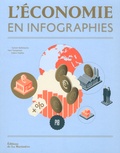Sylvain Baillehache et Yves Tampéreau - L'économie en infographies.