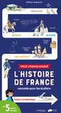 Gwenaëlle de Maleissye - L'histoire de France racontée pour les écoliers - Frise chronologique.