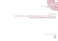 Anaïs Lagelle - Le Droit constitutionnel en tableaux - Pour une approche méthodique du droit constitutionnel.