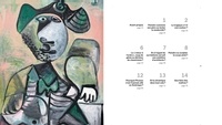 Pablo Picasso en 15 questions