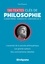 Paul Massane - 130 textes clés de philosophie.