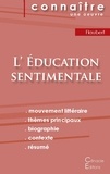 Gustave Flaubert - L'éducation sentimentale - Fiche de lecture.