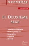 Simone de Beauvoir - Le deuxième sexe Tome 1 : Les faits et les mythes - Fiche de lecture.