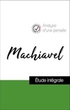Nicolas Machiavel - Analyse d'une pensée : Machiavel (résumé et fiche de lecture plébiscités par les enseignants sur fichedelecture.fr).