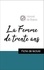 Honoré de Balzac - Analyse de l'œuvre : La Femme de trente ans (résumé et fiche de lecture plébiscités par les enseignants sur fichedelecture.fr).