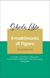  Beaumarchais - Scheda libro Il matrimonio di Figaro (analisi letteraria di riferimento e riassunto completo).