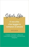 Luis Sepúlveda - Scheda libro Il vecchio che leggeva romanzi d'amore (analisi letteraria di riferimento e riassunto completo).