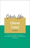 Charles Dickens - Scheda libro Oliver Twist (analisi letteraria di riferimento e riassunto completo).