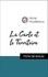 Michel Houellebecq - Analyse de l'œuvre : La Carte et le Territoire (résumé et fiche de lecture plébiscités par les enseignants sur fichedelecture.fr).