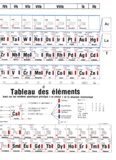  Collectif - Tableau Des Elements.