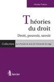 Nicolas Thirion - Théories du droit - Droit, pouvoir, savoir.