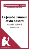 Claire Cornillon - Le jeu de l'amour et du hasard de Marivaux : Acte II, Scène 3 - Commentaire de texte.