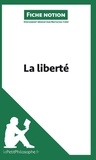 Natacha Cerf - La liberté (fiche notion) - Comprendre la philosophie.
