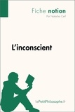 Natacha Cerf - L'inconscient (fiche notion) - Comprendre la philosophie.