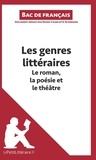 Marie-Charlotte Schneider - Les genres littéraires - Le roman, la poésie et le théâtre.