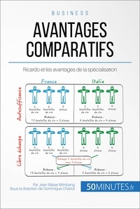 Jean Blaise Mimbang - Les avantages comparatifs de Ricardo - La spécialisation est-elle source d'avantages concurrentiels ?.