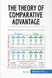  50 minutes - Comparative Advantage - Specialize to Rule.