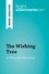 Summaries Bright - BrightSummaries.com  : The Wishing Tree by William Faulkner (Book Analysis) - Detailed Summary, Analysis and Reading Guide.