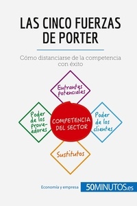 Michaux Stéphanie et Cadiat Anne-christine - Gestión y Marketing  : Las cinco fuerzas de Porter - Cómo distanciarse de la competencia con éxito.