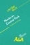 Mortier Sybille - Lektürehilfe  : Nacht im Central Park von Guillaume Musso (Lektürehilfe) - Detaillierte Zusammenfassung, Personenanalyse und Interpretation.