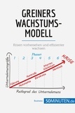  50Minuten - Management und Marketing  : Greiners Wachstumsmodell - Krisen vorhersehen und effizienter wachsen.