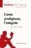  lePetitLitteraire et Bontout-roche Aurélie - Fiche de lecture  : L'amie prodigieuse d'Elena Ferrante, l'intégrale (Analyse de l'oeuvre) - Analyse complète et résumé détaillé de l'oeuvre.