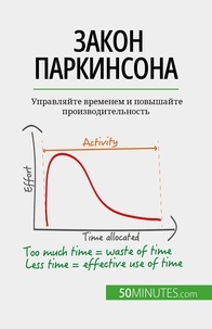 Pierre Pichère et Nastia Abramov - Закон Паркинсона - Управляйте временем и повышайте производительность.