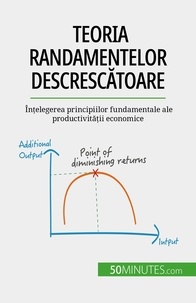 Pierre Pichère - Teoria randamentelor descrescătoare - Înțelegerea principiilor fundamentale ale productivității economice.